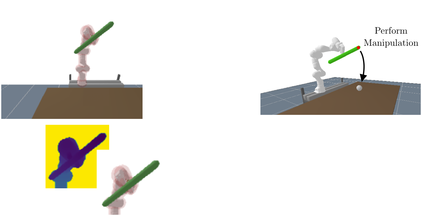 Manipulation pipeline consisting of bounding box algorithm, keypoint detection and manipulation planning.